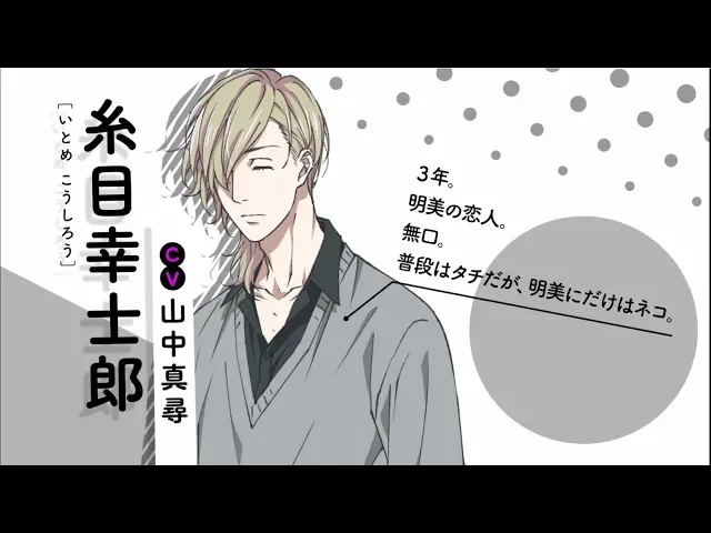 تریلر رسمی انیمه یاریچین Character PV Kouchirou Itome ver.
